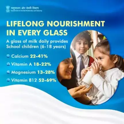 Fueling young minds with essential nutrients for strong bones, growth, and all-around success. 🥛📚 #MilkBenefits #HealthyKids