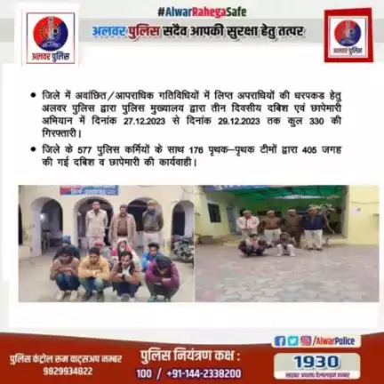 #alwarpolice
अलवर पुलिस टीम की अपराधियों के खिलाफ ताबड़तोड़ कार्यवाही।
#RajasthanPolice
#PoliceRajasthan
#IgpJaipur