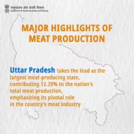 Uttar Pradesh leads the way in meat production! Contributing a significant 12.20% to the nation's total output, the state plays a pivotal role in shaping the landscape of the country's meat industry.
#meatproduction #meatindustry