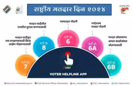 आत्ताच वोटर हेल्पलाइन डाउनलोड करा आणि यादीत नाव तपासा.

#NVD #nvd2024 #election2024