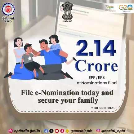 File e-nomination today and ensure social security for your family/nominee.
#epfowithyou #humhaina #epf #ईपीएफओ