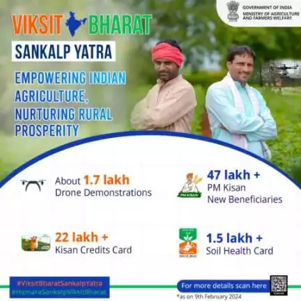 "Empowering our #Annadatas with Innovation & Digital Technology"

➡️#ViksitBharatSankalpYatra progressing & leading the way for our farmers