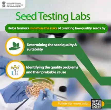 Seed Testing Labs provide farmers with crucial insights into the quality, viability, & purity of their seeds, ensuring optimal crop yields & minimizing potential losses due to poor seed performance.

#agrigoi #seeds #seedsforthefuture #seed