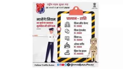 हमें चालान की नहीं, आपकी जान की परवाह है।
#TrafficRules की पालना से आपकी सुरक्षा सुनिश्चित होगी।