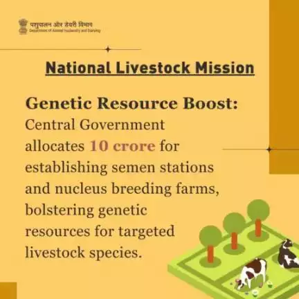 Strengthening Livestock Genetics: 
Government Investment Enhances Semen Stations and Breeding Farms for Improved Livestock Genetic Diversity. 
#National_livestock_Mission #breeding