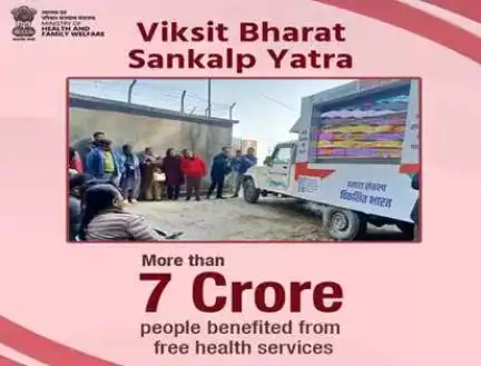 #ViksitBharatSankalpYatra

Total Footfall crosses 7.22 Crore in over 2.34 lakh Viksit Bharat Health Camps

More :https://pib.gov.in/PressReleasePage.as