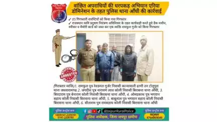 पुलिस थाना #आँधी ने 05 गिरफ्तारी वारण्टियों को तथा एक व्यक्ति राज० ध्वनि प्रदुषण नियंत्रण अधि० के तहत किया गिरफ्तार।