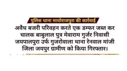 पुलिस थाना #माधोराजपुरा ने अवैध बजरी परिवहन करते एक डम्फर जब्त कर चालक बाबुलाल गुर्जर को किया गिरफ्तार।